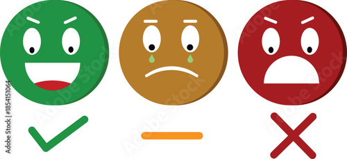 Three emoji faces depicting happy, sad, and angry emotions with corresponding feedback symbols for rating.
