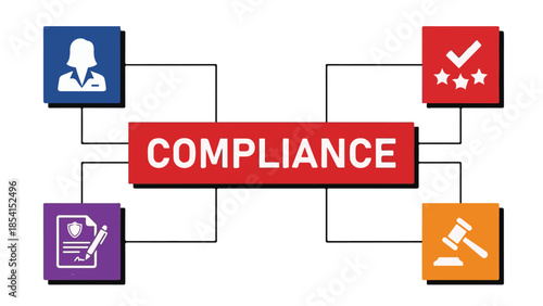 Business compliance concept with legal, regulation, and professional conduct icons