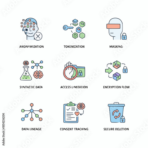 Data Security and Privacy Measures Infographic with Nine Illustrative Icons and Descriptions