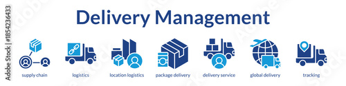 Delivery Management Solutions for Supply Chain Optimization Global Shipping and Real-Time Package Tracking to Enhance Customer Satisfaction