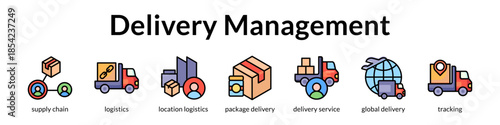 Delivery Management Solutions for Supply Chain Optimization Global Shipping and Real-Time Package Tracking to Enhance Customer Satisfaction