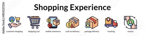 Shopping Experience Platform for Seamless Mobile Commerce Real-Time Order Tracking and Customer Reviews to Boost Online Sales