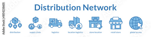 Distribution Network Solutions for Supply Chain Excellence Multi-Location Retail and Global Market Expansion Strategy