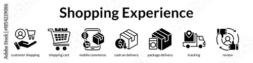 Shopping Experience Platform for Seamless Mobile Commerce Real-Time Order Tracking and Customer Reviews to Boost Online Sales