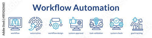 Workflow Automation Solutions to Streamline Business Processes Boost Productivity and Eliminate Manual Tasks with Intelligent Approval Systems