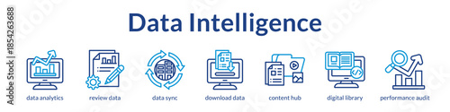 Data Intelligence Platform for Business Analytics Insights and Automated Reporting to Power Data-Driven Decision Making