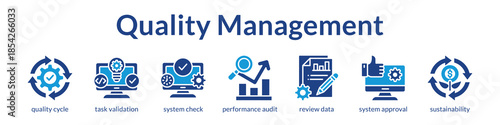 Quality Management System for Compliance Continuous Improvement and Operational Excellence with Automated Quality Control