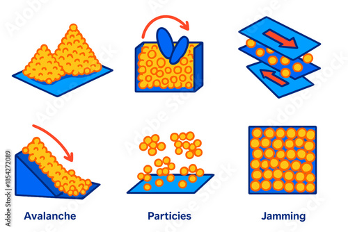 Granular Physics Icons. Isometric vector illustration set Physics of granular materials: granular material piles, Brazil nut