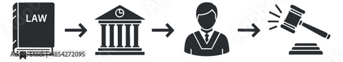 A sequence illustrating the legal process from law book to gavel in flat black and white vector style, ideal for legal education and services
