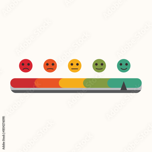 Customer Satisfaction Rating Scale with Emoticons from Negative to Positive Feedback