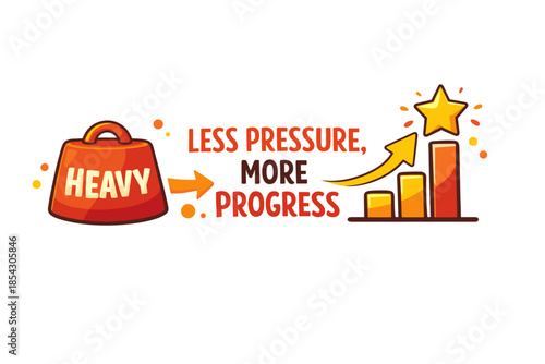 Motivational graphic on reducing pressure for increased progress with icons
