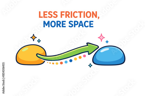 Less friction more space: simplified concept of efficiency and flow in design