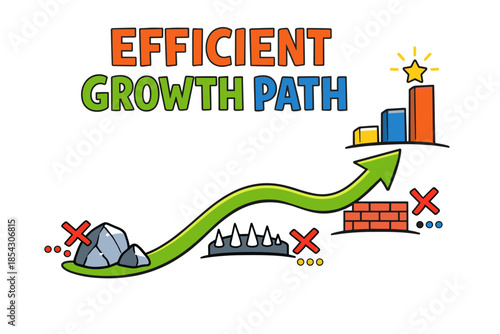 Efficient growth path: overcoming obstacles to success with determination and strategy
