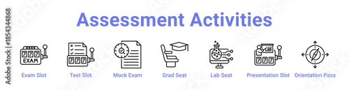 Assessment Activities Icon Banner and Collection