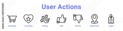 User Actions Icon Banner and Collection
