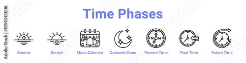 Time Phases Icon Banner and Collection