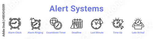 Alert Systems Icon Banner and Collection