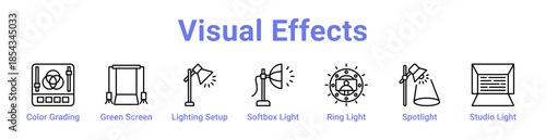 Visual Effects Icon Banner and Collection