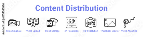 Content Distribution Icon Banner and Collection