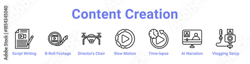 Content Creation Icon Banner and Collection