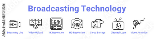 -Broadcasting Technology Icon Banner and Collection