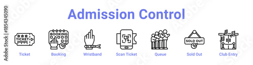 -Admission Control Icon Banner and Collection