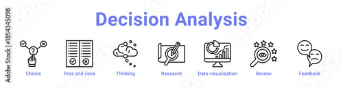 Foto -Decision Analysis Icon Banner and Collection