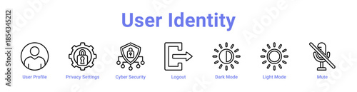 -User Identity Icon Banner and Collection