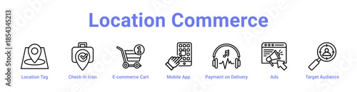 -Location Commerce Icon Banner and Collection