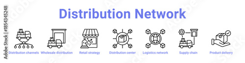 -Distribution Network Icon Banner and Collection