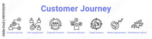 -Customer Journey Icon Banner and Collection