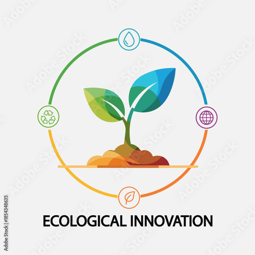 Green sprout growing from soil with icons representing sustainability and innovation