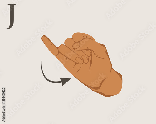 Hand Sign Language Letter J Vector. American Sign Language ASL Alphabet Vector. Editable Vector