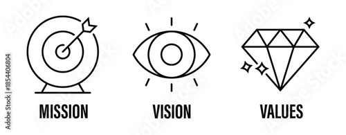 Mission, Vision, and Values Icon Set in Vector Style with Editable Strokes