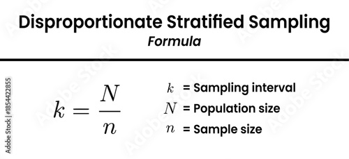Understanding the formula for disproportionate stratified sampling calculating sampling interval population and sample size