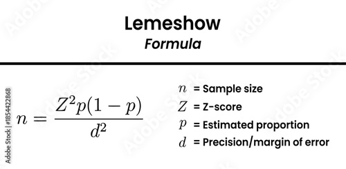 The Lemeshow formula and its application for calculating an appropriate sample size in research studies