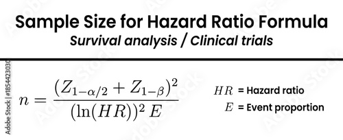 a statistical formula used in clinical trials and survival analysis to calculate the required sample size based on the Hazard Ratio, statistical power, significance level.