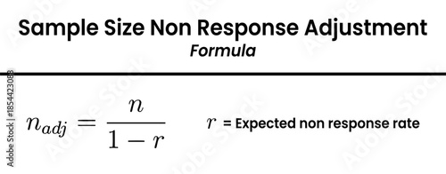 a statistical formula used to calculate the adjusted sample size accounting for potential participants who do not respond.