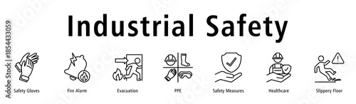 Industrial Safety banner with Gloves, Fire Alarm, Evacuation, PPE, Measures, Healthcare, and Slippery Floor.