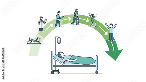 Illustration of Patient Recovery Process in Healthcare Setting
