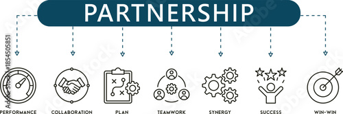 AllianceCore Gray Line Partnership and Collaboration Infographic Icons (7+ Vector Synergy Symbols)