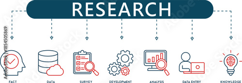 ResearchFlow Pro Data Analysis and Scientific Study Infographic Icons (7+ Vector Research Methodology Symbols)