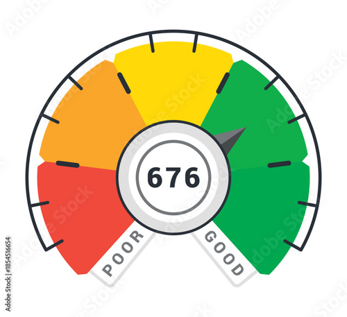 A credit score indicator with clear color segments indicating credit health levels.