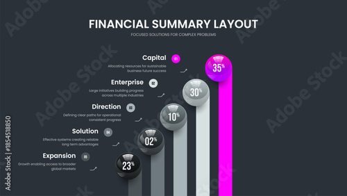 Medical Solution 5 Step Diagram Frame Design. Elegant Innovation Slideshow Template Vector Illustration. Professional Plan Five Element Chart Presentation Layout.