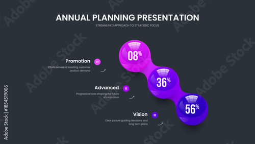 Investor Development Frame Template Vector Illustration. Elegant Review 3 Step Diagram Presentation Design. Financial Briefing Three Option Graph Slideshow Layout.