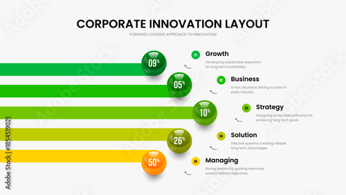 Medical Showcase Five Option Diagram Frame Layout. Market Analysis Slide Design Vector Illustration. Consulting Review 5 Element Graph Presentation Template.