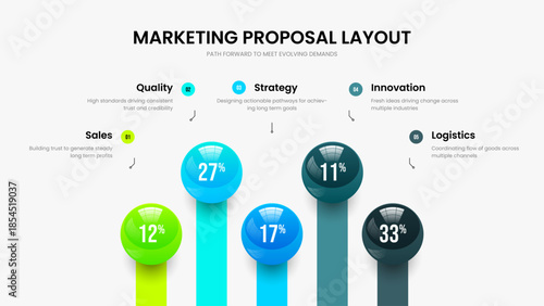 Project Planning Five Element Diagram Presentation Layout. Minimalist Review 5 Option Graph Slideshow Template. Professional Strategy Frame Design Vector Illustration.