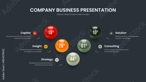 Simple Solution 5 Step Chart Presentation Template. Elegant Launch Five Option Infographic Frame Layout. Advertising Performance Slideshow Design Vector Illustration.
