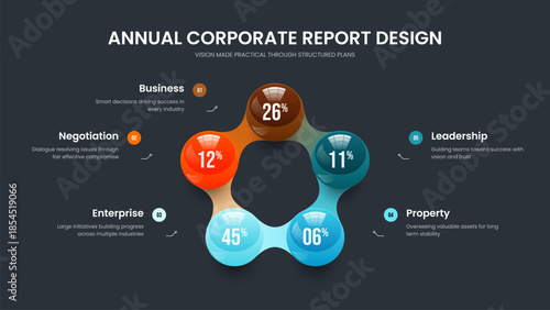 Minimalist Profile Five Step Infographic Frame Design. Simple Visualization Presentation Layout Vector Illustration. Project Growth 5 Element Chart Slideshow Template.