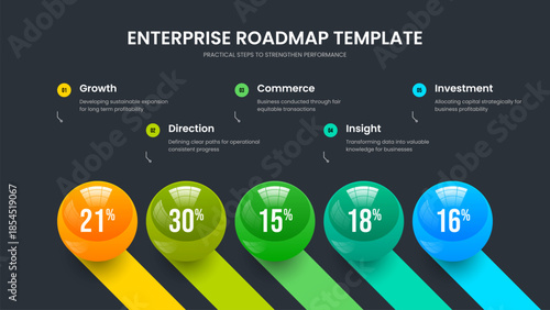 Sales Innovation 5 Element Chart Frame Layout. Digital Forecast Five Step Diagram Slide Template. Corporate Introduction Slideshow Design Vector Illustration.